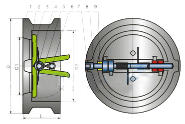 有森Arimori對夾雙瓣止回閥結構圖